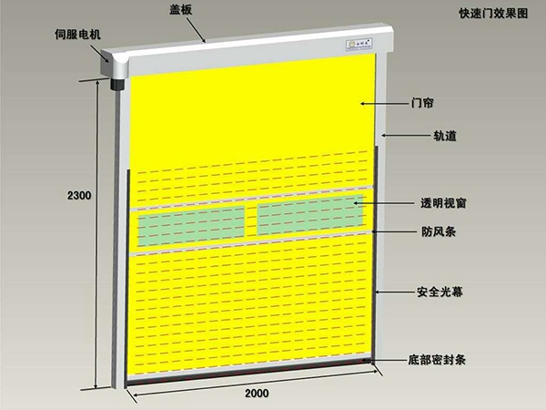 快卷门